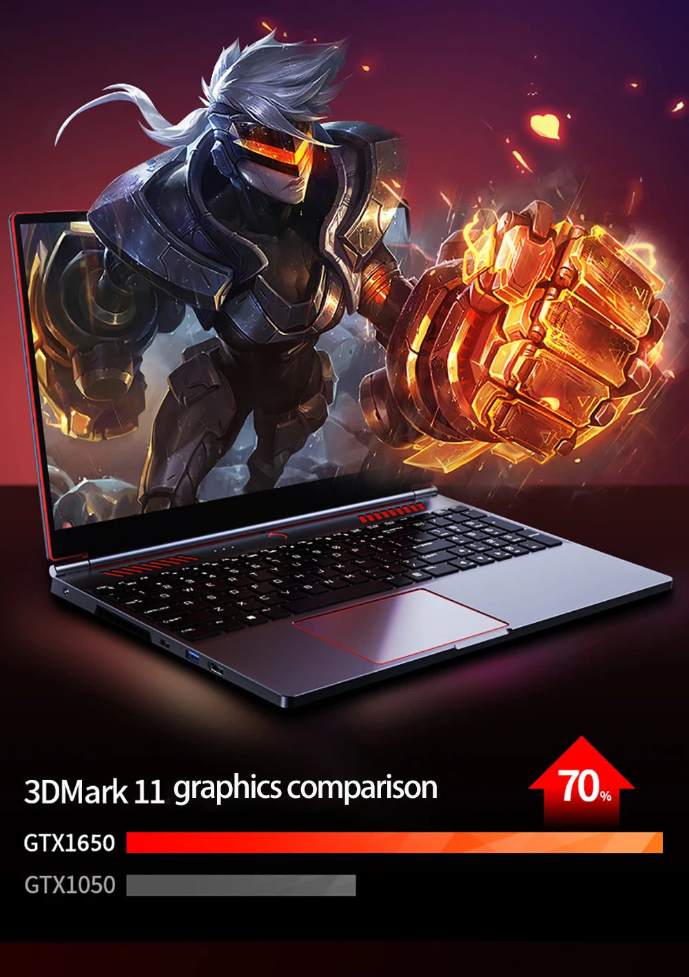 YSJMNPC Gaming Laptop Computer Intel Core i7-8750H GTX1650 4G 16.1 Inch IPS Screen RAM Max 64GB 2*DDR4 2*M.2 NVMe Windows11