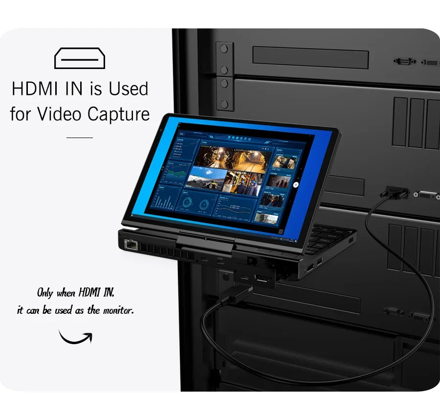 GPD Pocket 4 RAM 16GB 32GB 64G Memory 1TB 2TB SSD Hard Disk Windows 11 Home Gaming Laptop Notebook Mini PC Portable Touch Screen