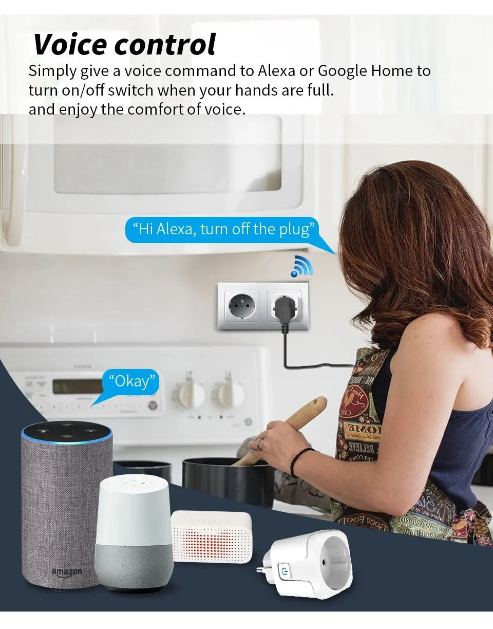 Tuya 16A 20A EU Smart Socket WiFi Smart Plug With Power Monitoring Timing Function Voice Control Alexa Google Assitant