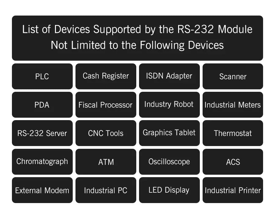 GPD Pocket 4 RAM 16GB 32GB 64G Memory 1TB 2TB SSD Hard Disk Windows 11 Home Gaming Laptop Notebook Mini PC Portable Touch Screen