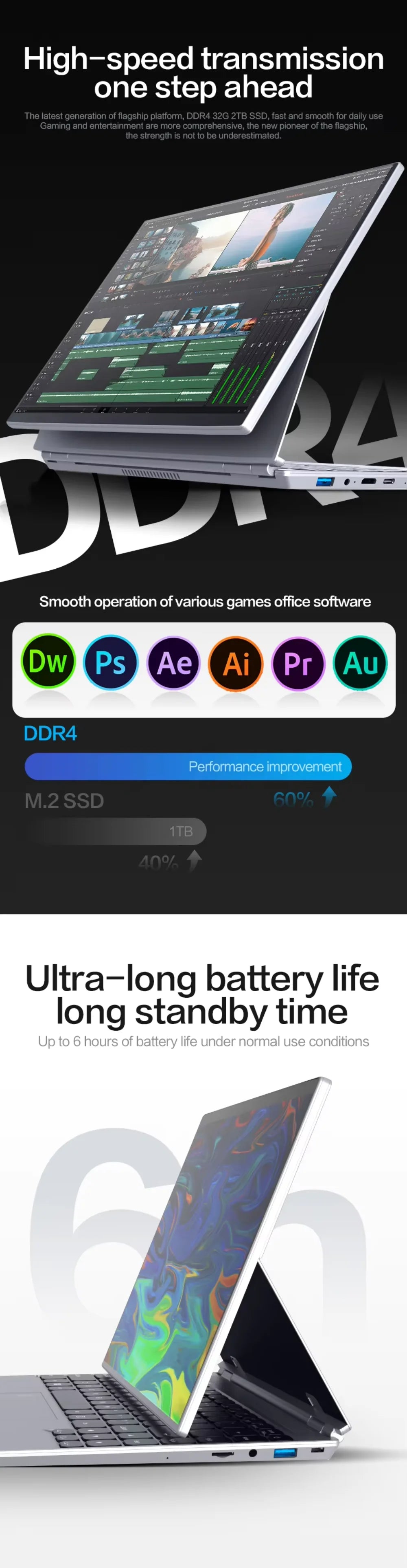 14-inch IPS touch screen computer tablet laptop N95 office business notebook 16G RAM 128G - 1TB SSD RGB WINDOWS 11 Touch ID