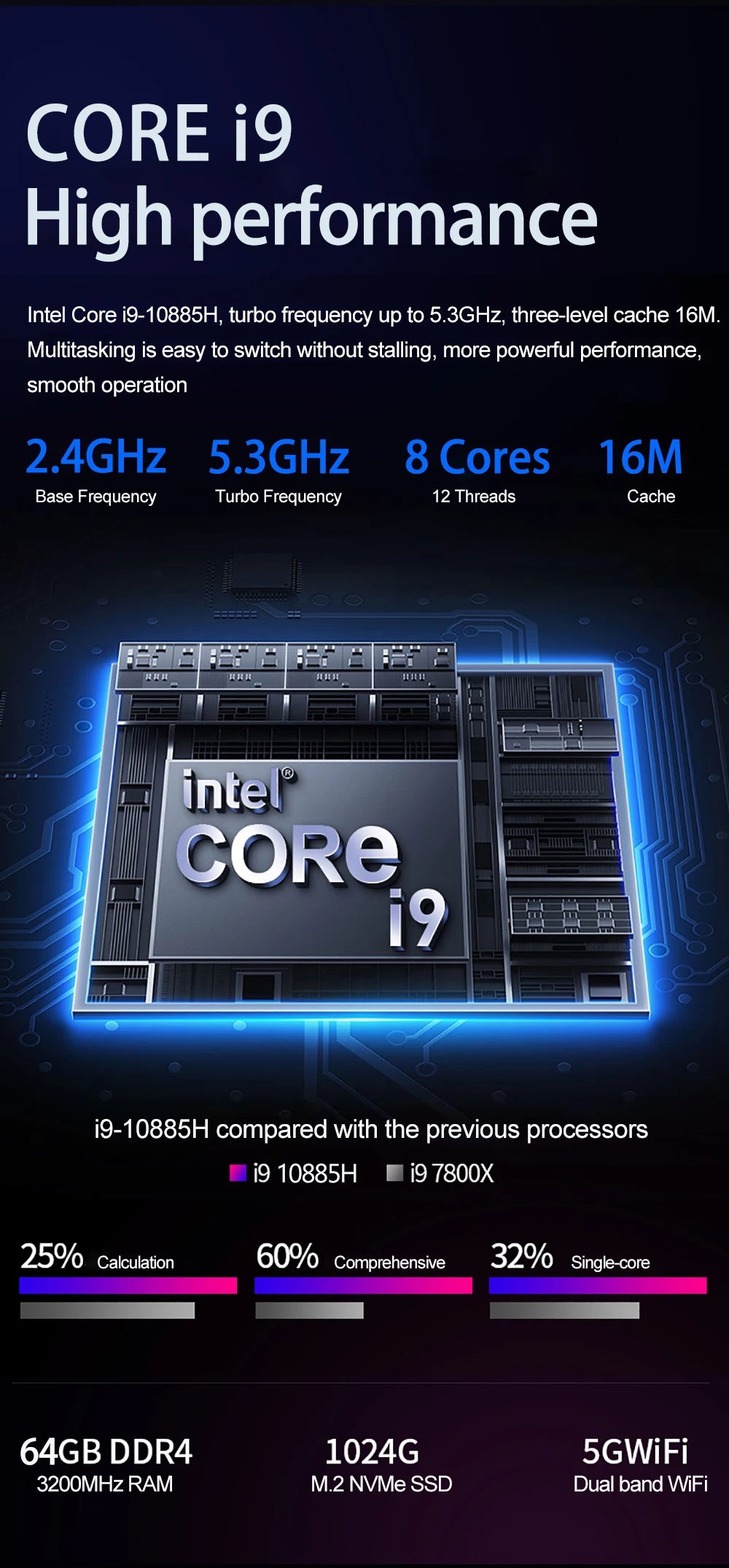 YSJMNPC Gaming Laptop Computer Intel Core i7-8750H GTX1650 4G 16.1 Inch IPS Screen RAM Max 64GB 2*DDR4 2*M.2 NVMe Windows11