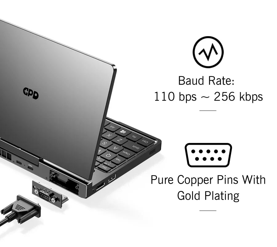 GPD Pocket 4 RAM 16GB 32GB 64G Memory 1TB 2TB SSD Hard Disk Windows 11 Home Gaming Laptop Notebook Mini PC Portable Touch Screen