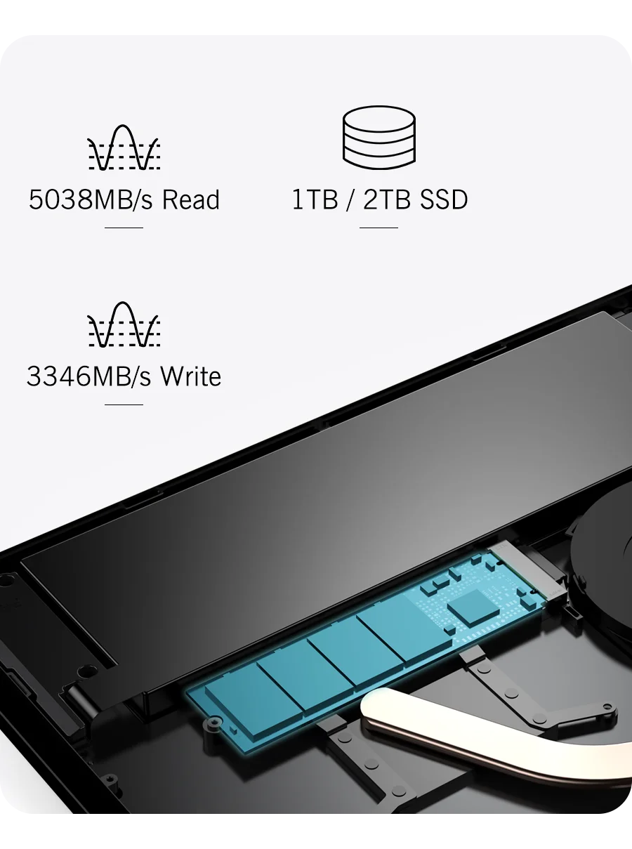 New 2025 version! GPD Pocket 4 8.8-inch AMD Ryzen AI 9 HX 370/8840U 64GB RAM 2TB NVMe Mini Laptop Computer for business