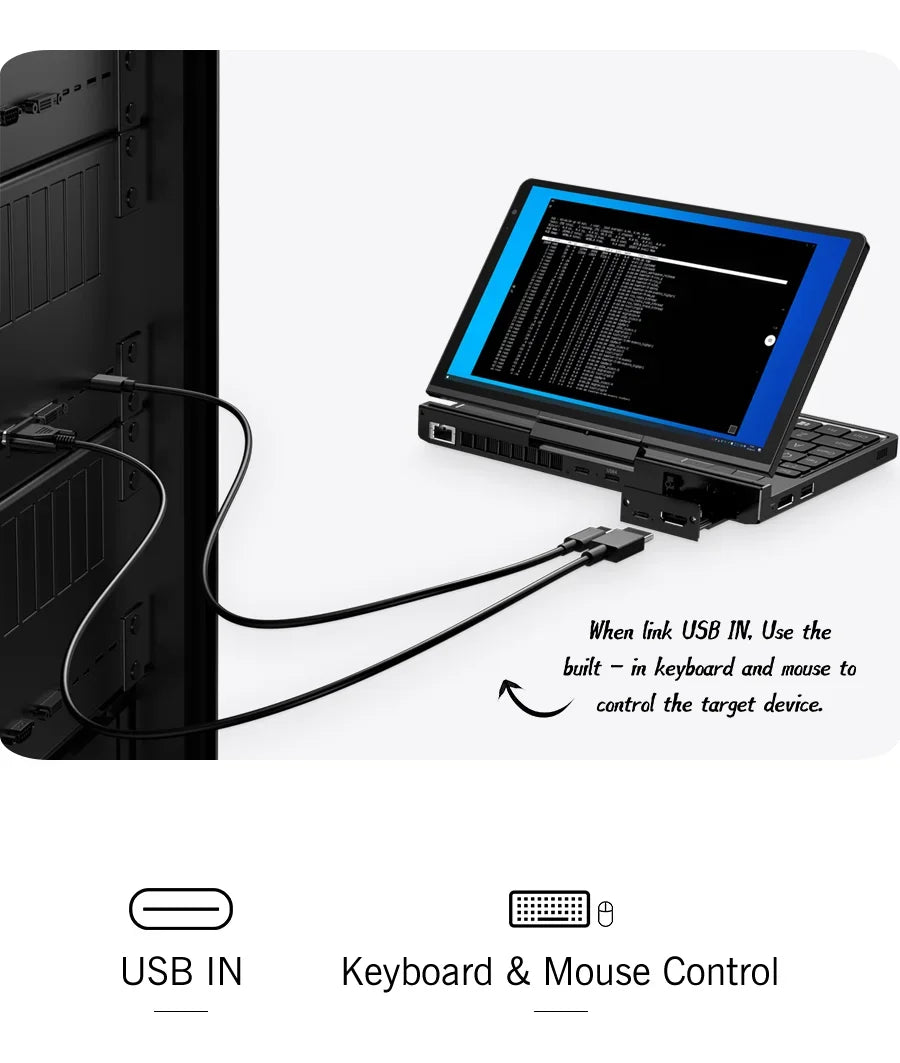 GPD Pocket 4 RAM 16GB 32GB 64G Memory 1TB 2TB SSD Hard Disk Windows 11 Home Gaming Laptop Notebook Mini PC Portable Touch Screen