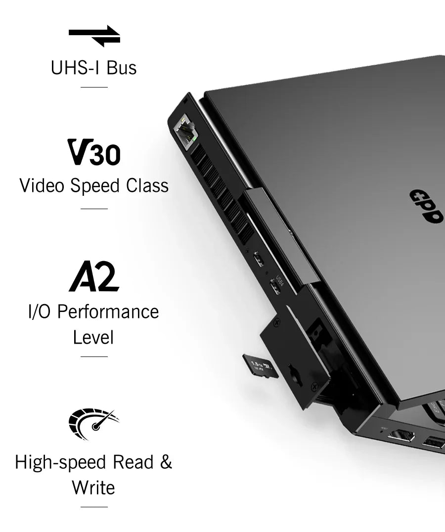 GPD Pocket 4 RAM 16GB 32GB 64G Memory 1TB 2TB SSD Hard Disk Windows 11 Home Gaming Laptop Notebook Mini PC Portable Touch Screen