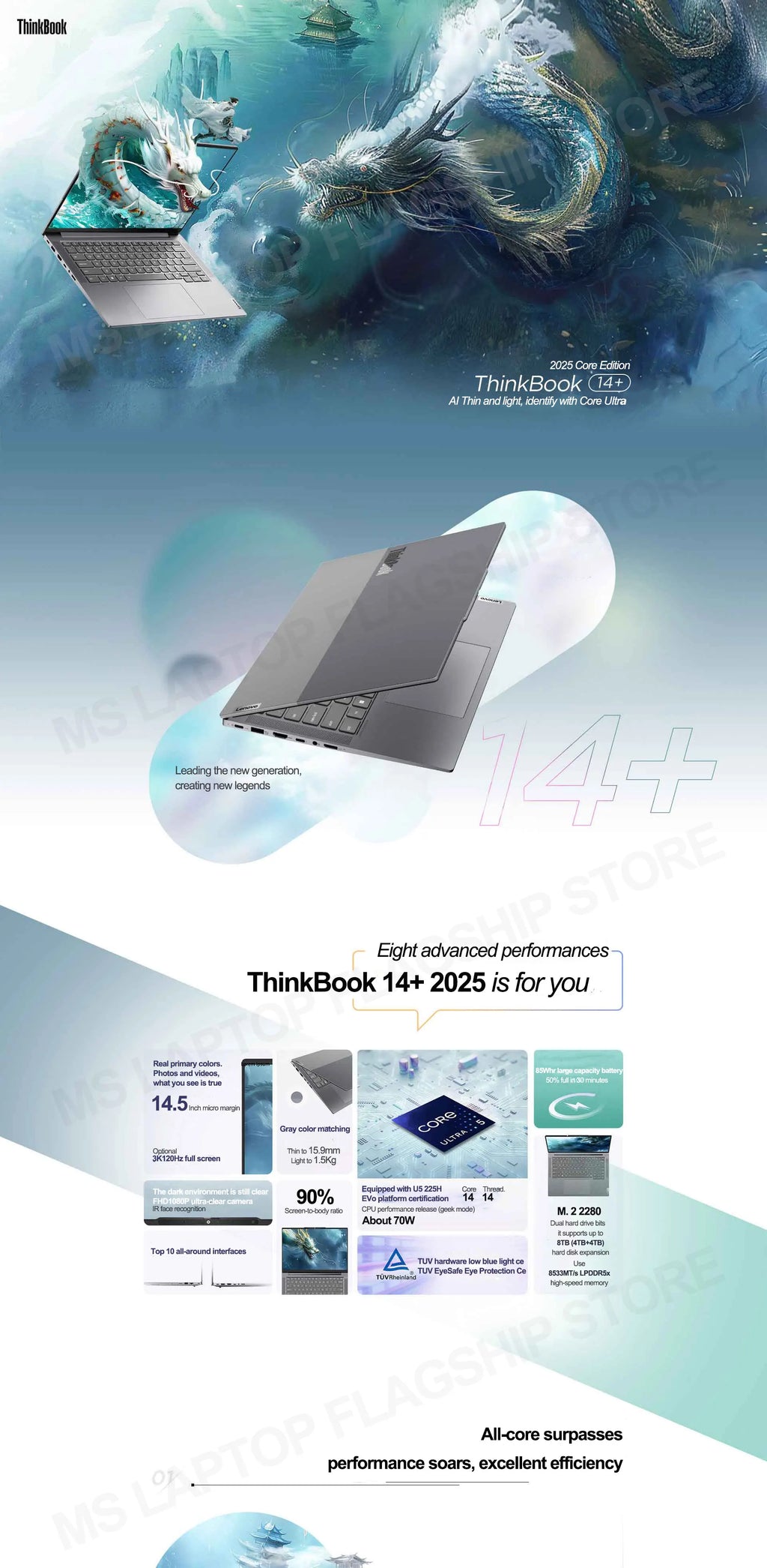 【2025 New】Lenovo ThinkBook 14+ U5-225H/U7-255H/U9-285H Arc 130T/140T 14.5inch 3K 120Hz Matte Screen