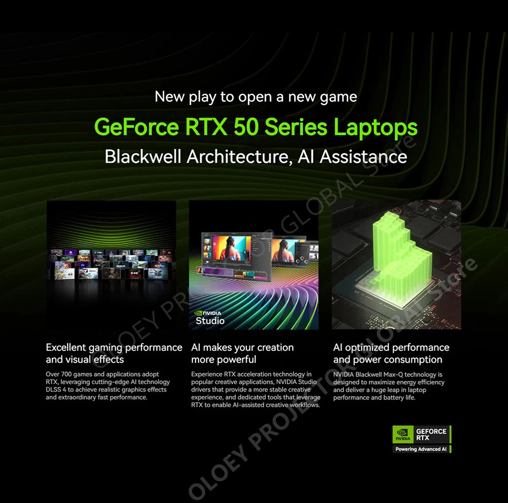 Lenovo LEGION Y7000P 2025 i9-14900H Geforce RTX5060 8GB 32GB 1TB 16" 2.5K 240Hz Screen
