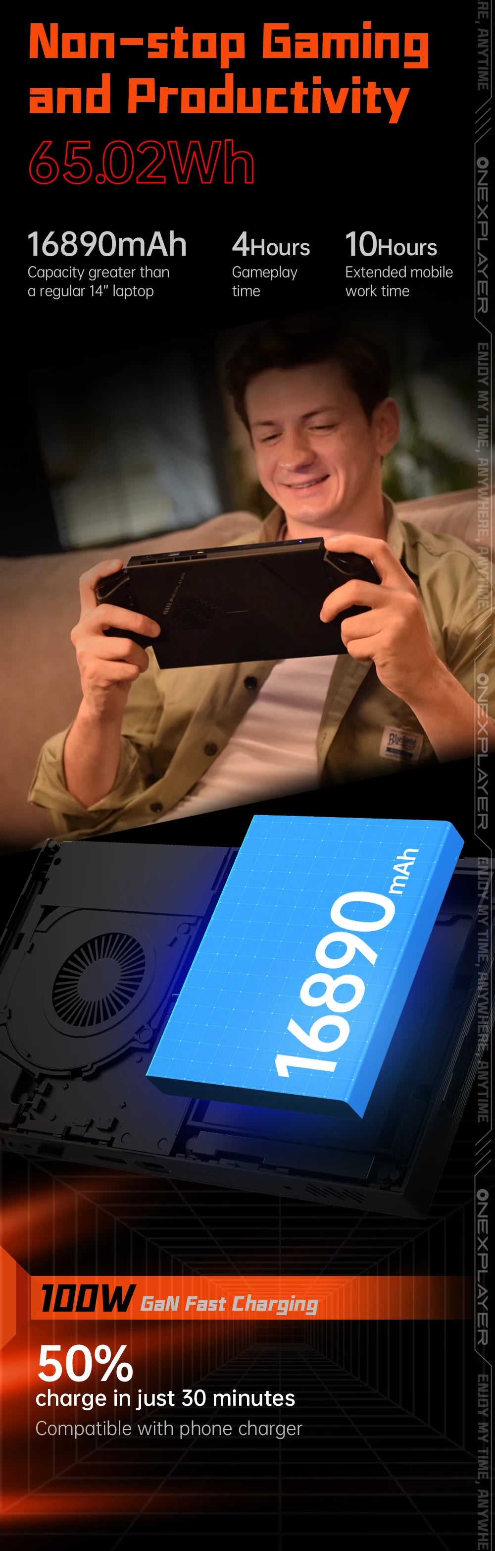 OneXPlayer X1 mini AMD R7-8840U PC Game Console 3 IN 1 Laptop Tablet 8.8 Inch LTPS Touch Screen Computer Detachable Controller