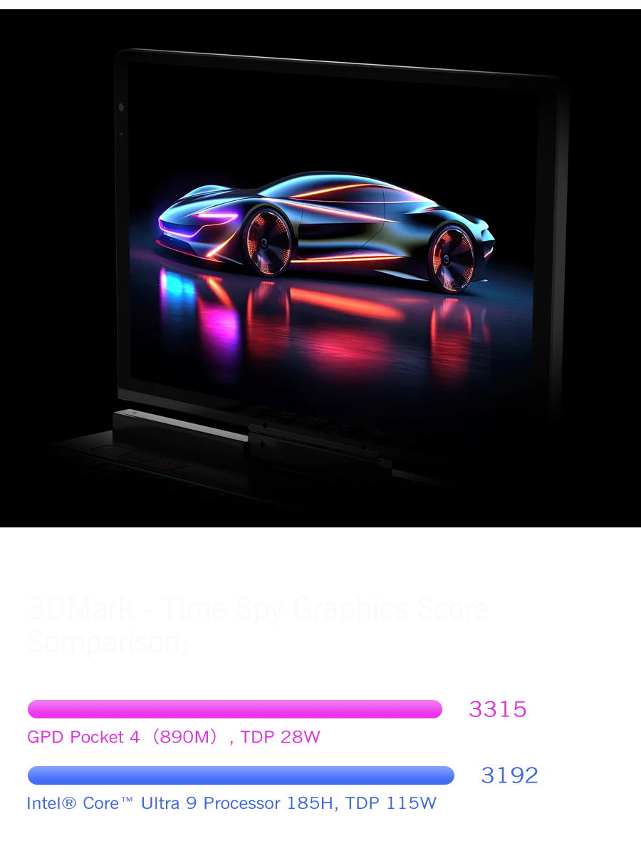 New 2025 version! GPD Pocket 4 8.8-inch AMD Ryzen AI 9 HX 370/8840U 64GB RAM 2TB NVMe Mini Laptop Computer for business