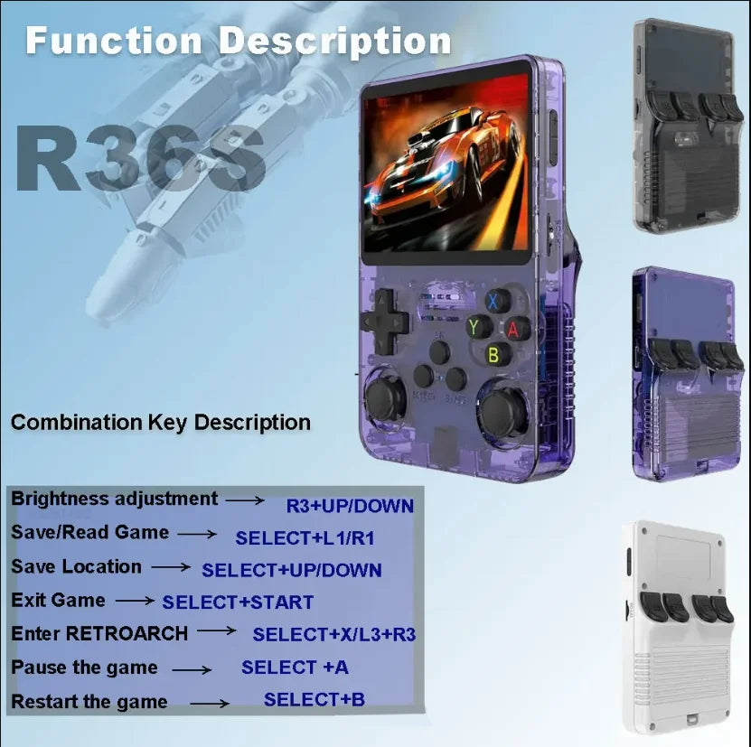 R36S Retro Handheld Video Game Console Single Card Consolas Classic Open Source Arkos System Games Players 3.5Inch IPS Screen