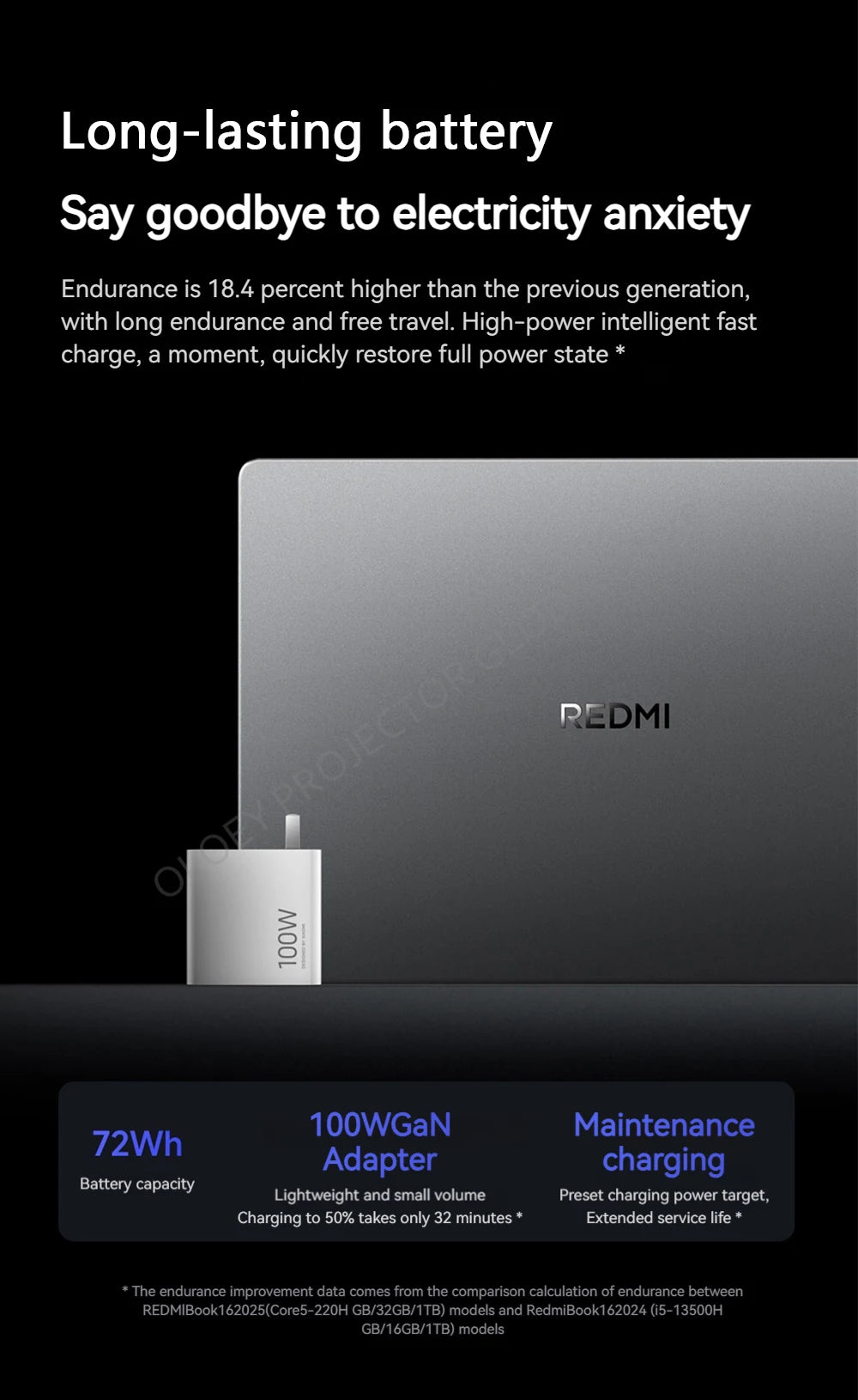 REDMI BOOK 16 2025 intel Core 5 210H Processor 16GB RAM 512G/1TB SSD 16inch FHD 60Hz Screen