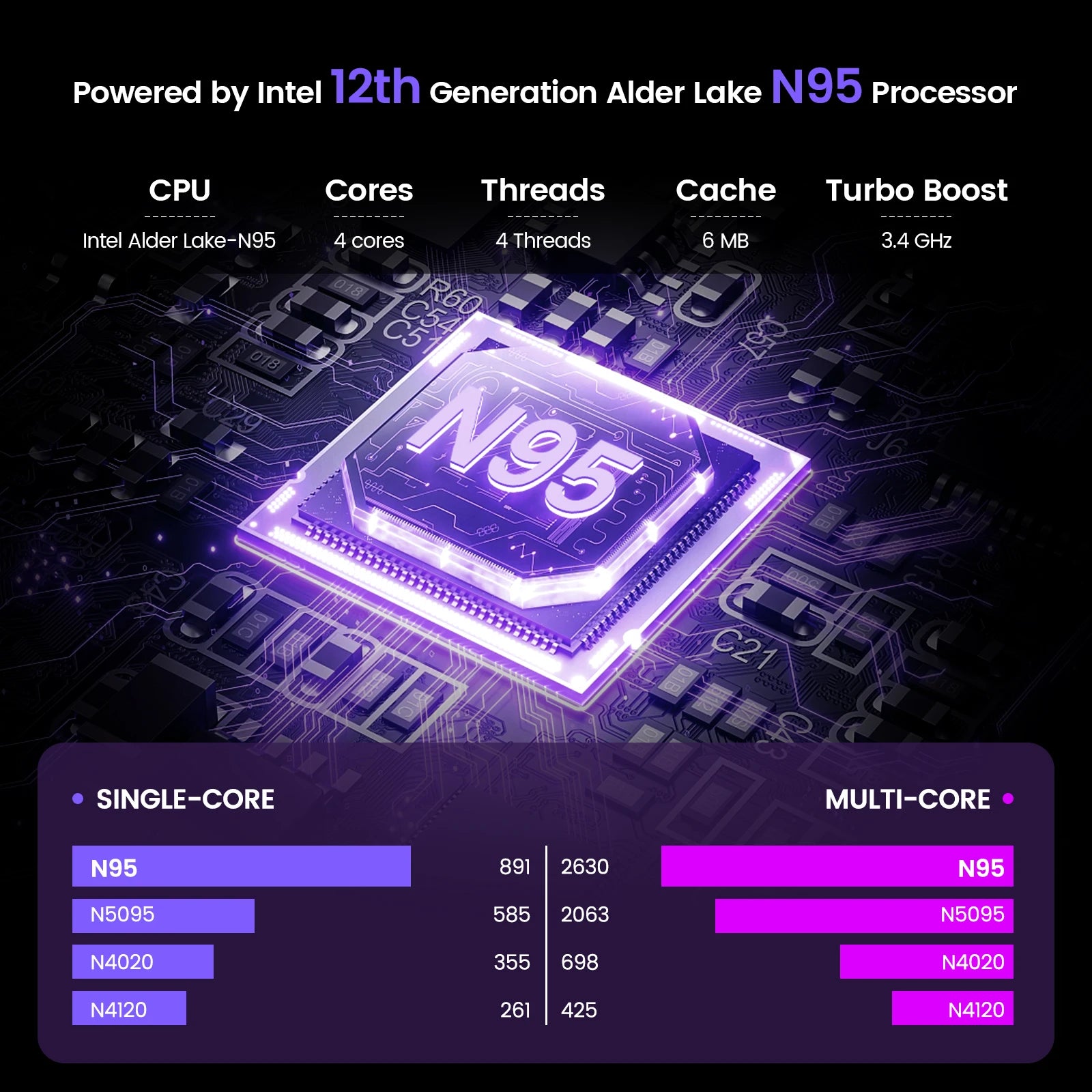 【New】Teclast F16Pro Laptop 15.6 Inch 1920X1080, 12Gb / 16Gb Ram, 256Gb / 512Gb Rom, Backlit Keyboard, for Intel N95, Mini-Hdmi