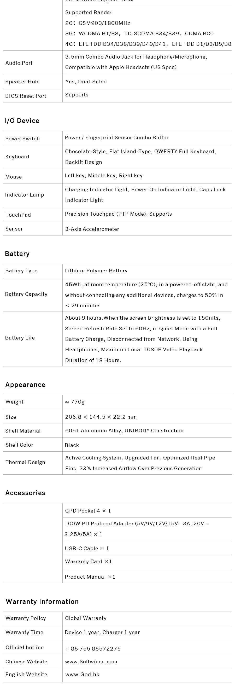 GPD Pocket 4 RAM 16GB 32GB 64G Memory 1TB 2TB SSD Hard Disk Windows 11 Home Gaming Laptop Notebook Mini PC Portable Touch Screen