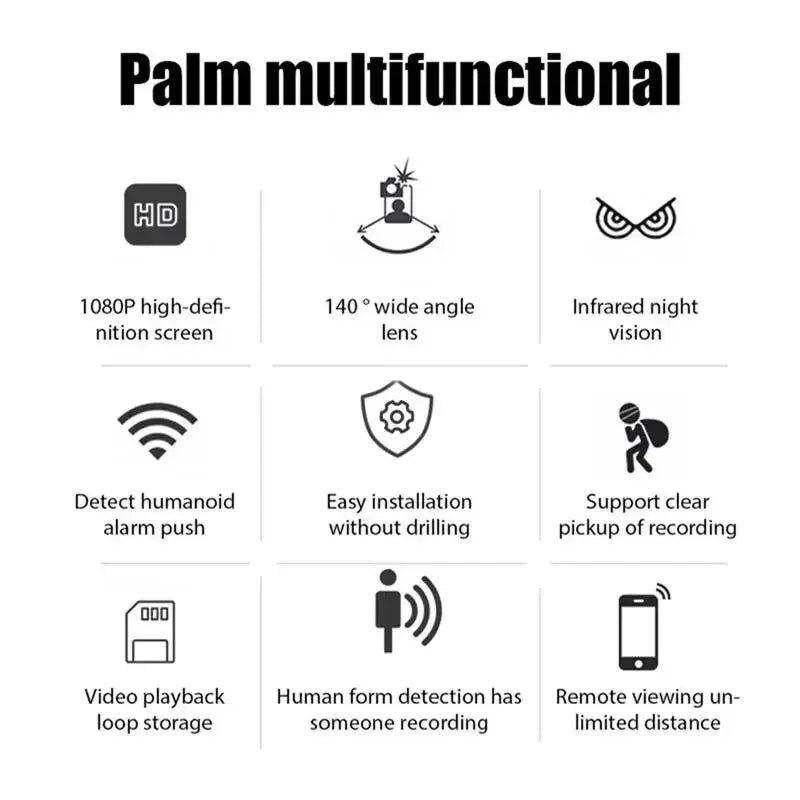 Mini 1080P HD Camera WiFi Wireless Night Vision Motion Detection Video Camera Home Security Camcorder Audio Video Recorder