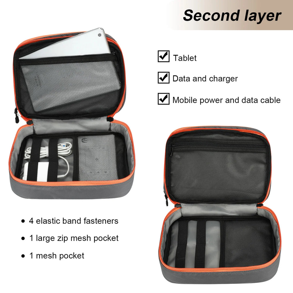 Clearance_Portable Electronic Accessories Travel case,Cable Organizer Bag Gadget Carry Bag for iPad,Cables,Power,USB Flash Drive