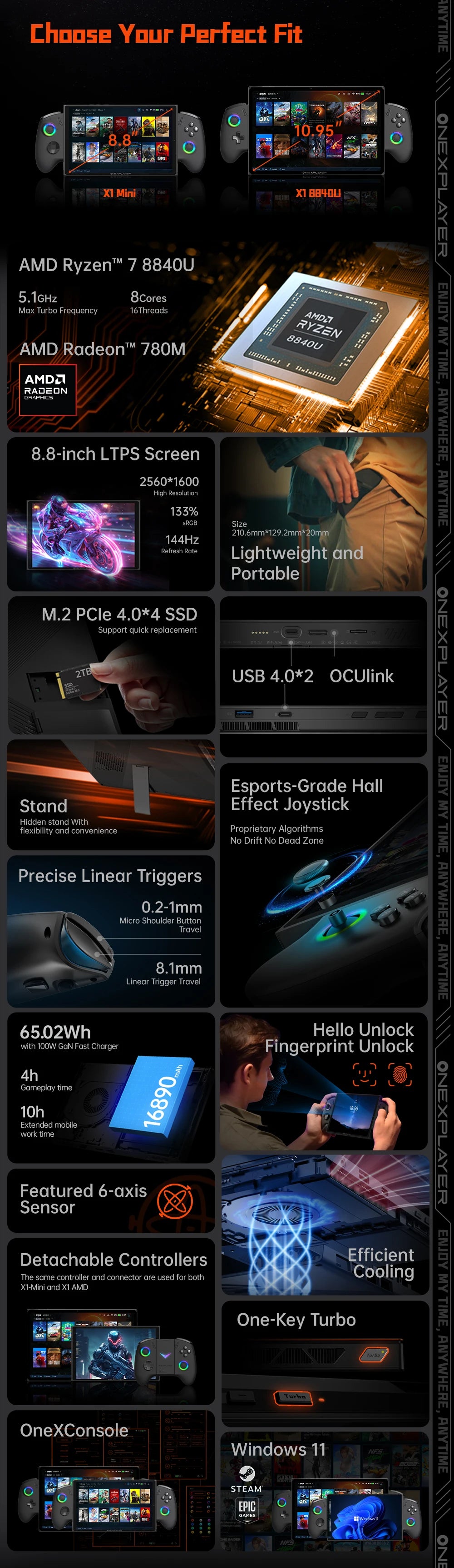 OneXPlayer X1 mini AMD R7-8840U PC Game Console 3 IN 1 Laptop Tablet 8.8 Inch LTPS Touch Screen Computer Detachable Controller