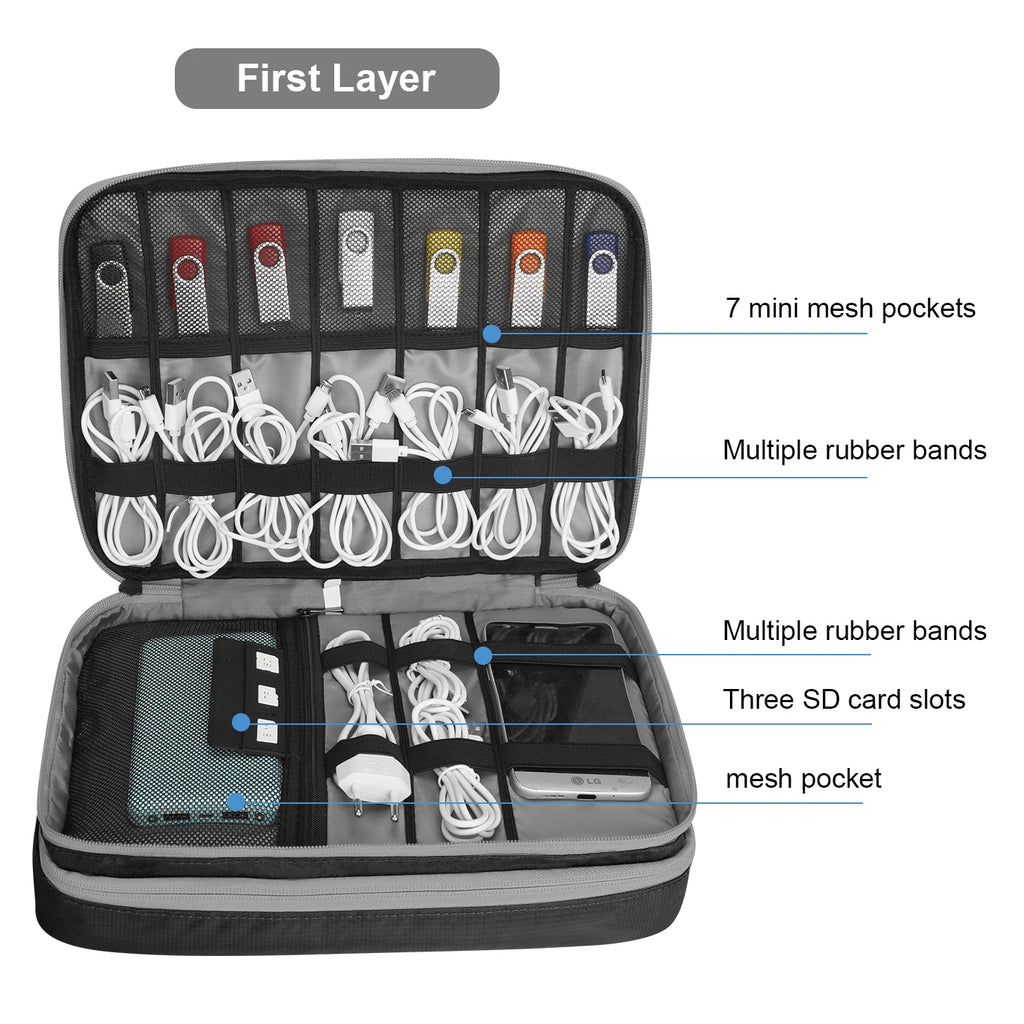 Clearance_Portable Electronic Accessories Travel case,Cable Organizer Bag Gadget Carry Bag for iPad,Cables,Power,USB Flash Drive