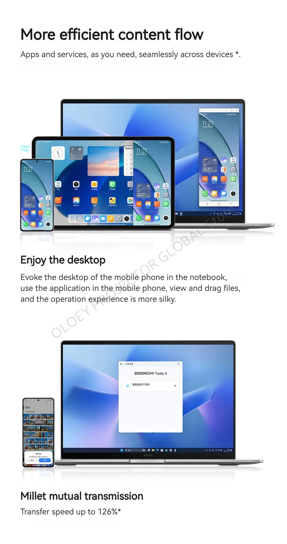 REDMI BOOK 16 2025 intel Core 5 210H Processor 16GB RAM 512G/1TB SSD 16inch FHD 60Hz Screen