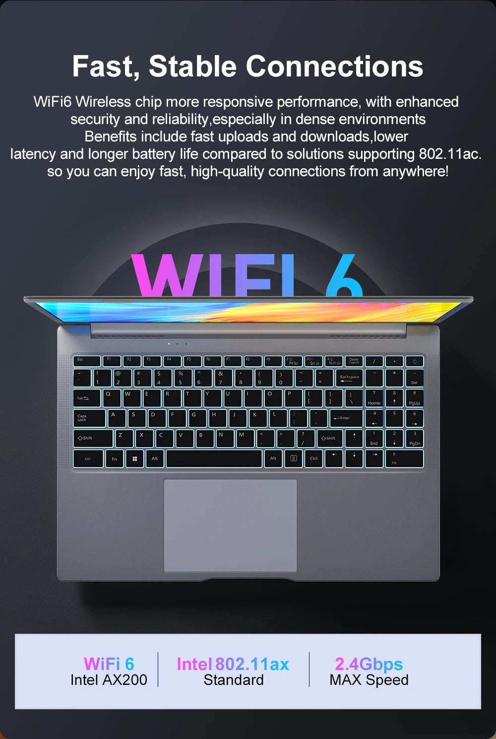 Ninkear Gaming Laptop N16 Pro 16-Inch 13th Gen Intel i7-13620H 32GB DDR4+1TB SSD 2.5K IPS 120Hz Fingerprint Unlock WiFi 6