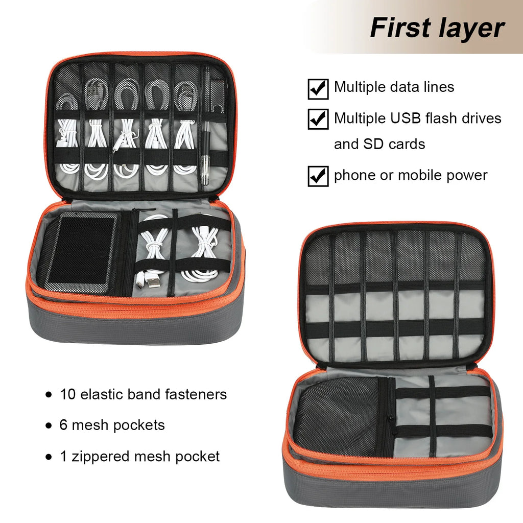 Clearance_Portable Electronic Accessories Travel case,Cable Organizer Bag Gadget Carry Bag for iPad,Cables,Power,USB Flash Drive