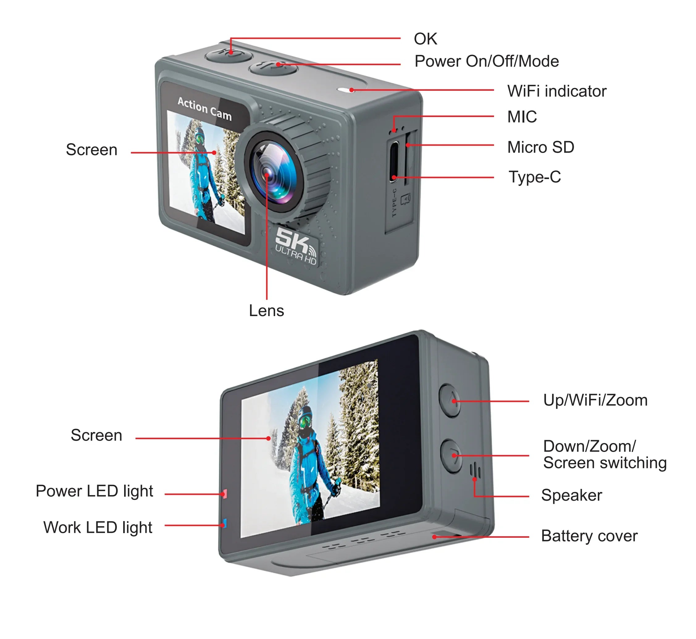 Action Camera 5K 4K bicycle camera Electronic Stabilizer Action cam WiFi sports video cameras Helmet Video Recording Cameras
