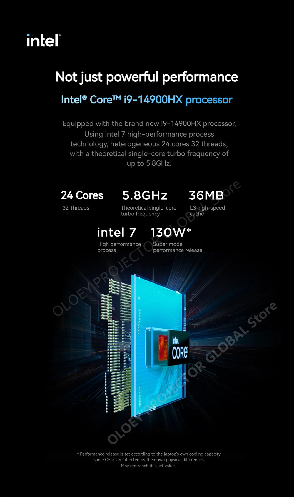 Lenovo LEGION Y7000P 2025 i9-14900H Geforce RTX5060 8GB 32GB 1TB 16" 2.5K 240Hz Screen