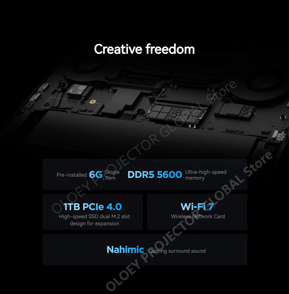 Lenovo LEGION Y7000P 2025 i9-14900H Geforce RTX5060 8GB 32GB 1TB 16" 2.5K 240Hz Screen