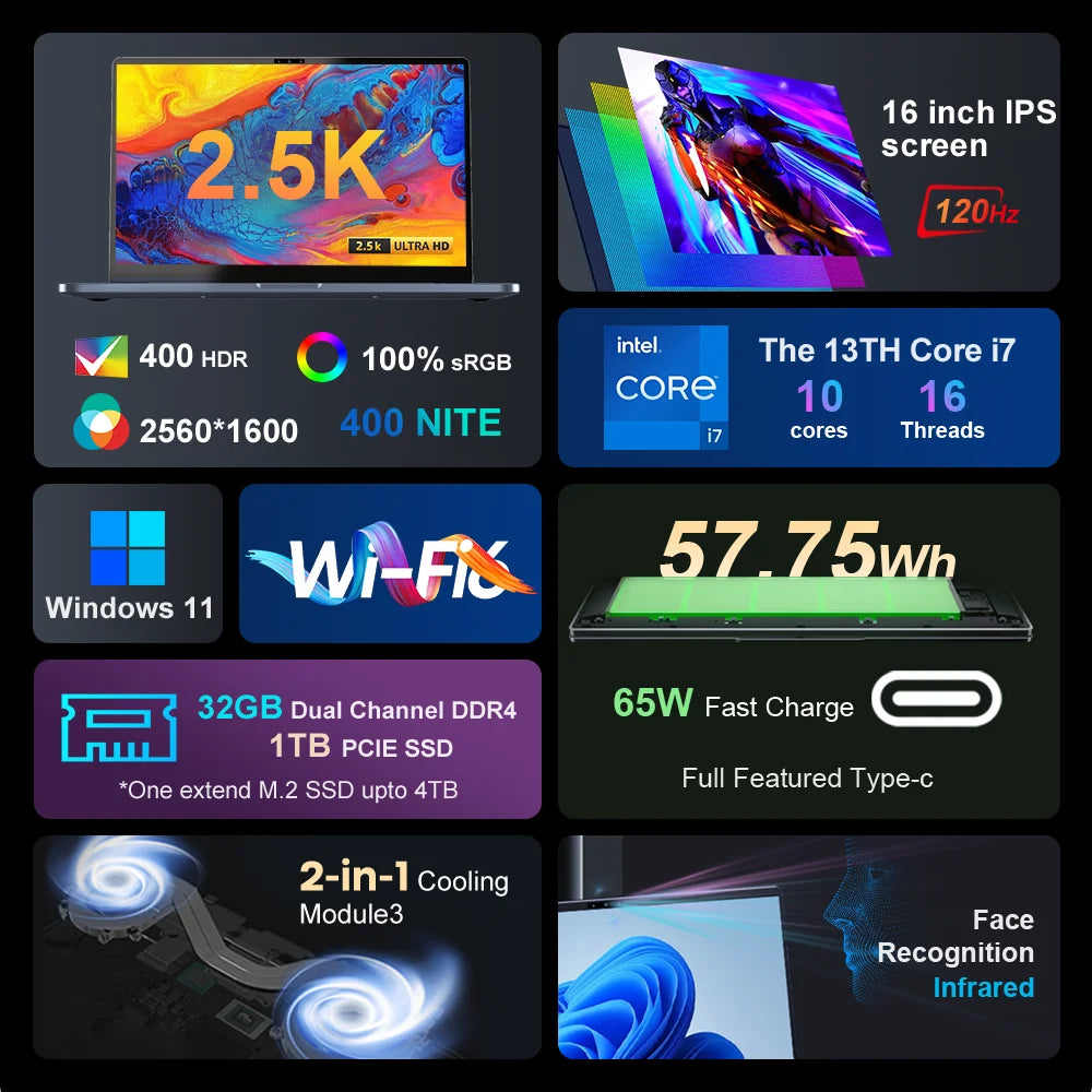 Ninkear Gaming Laptop N16 Pro 16-Inch 13th Gen Intel i7-13620H 32GB DDR4+1TB SSD 2.5K IPS 120Hz Fingerprint Unlock WiFi 6