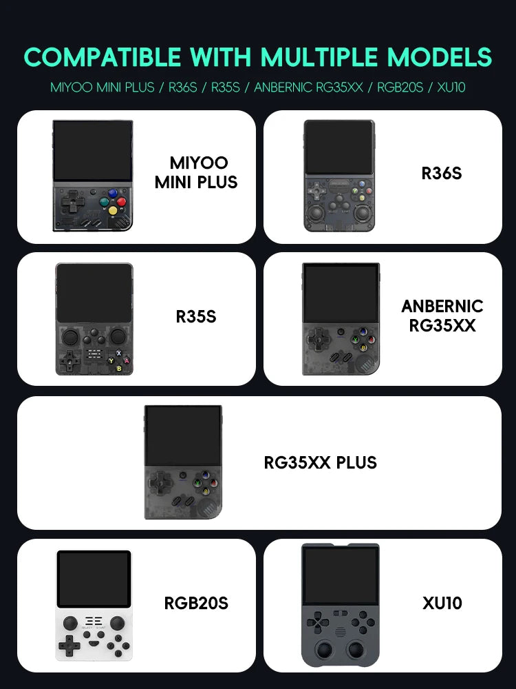 Case for Anbernic RG35XX Plus Miyoo Mini Plus R36S R35S Cases EVA Cover Protable Bag Gaming Accessories