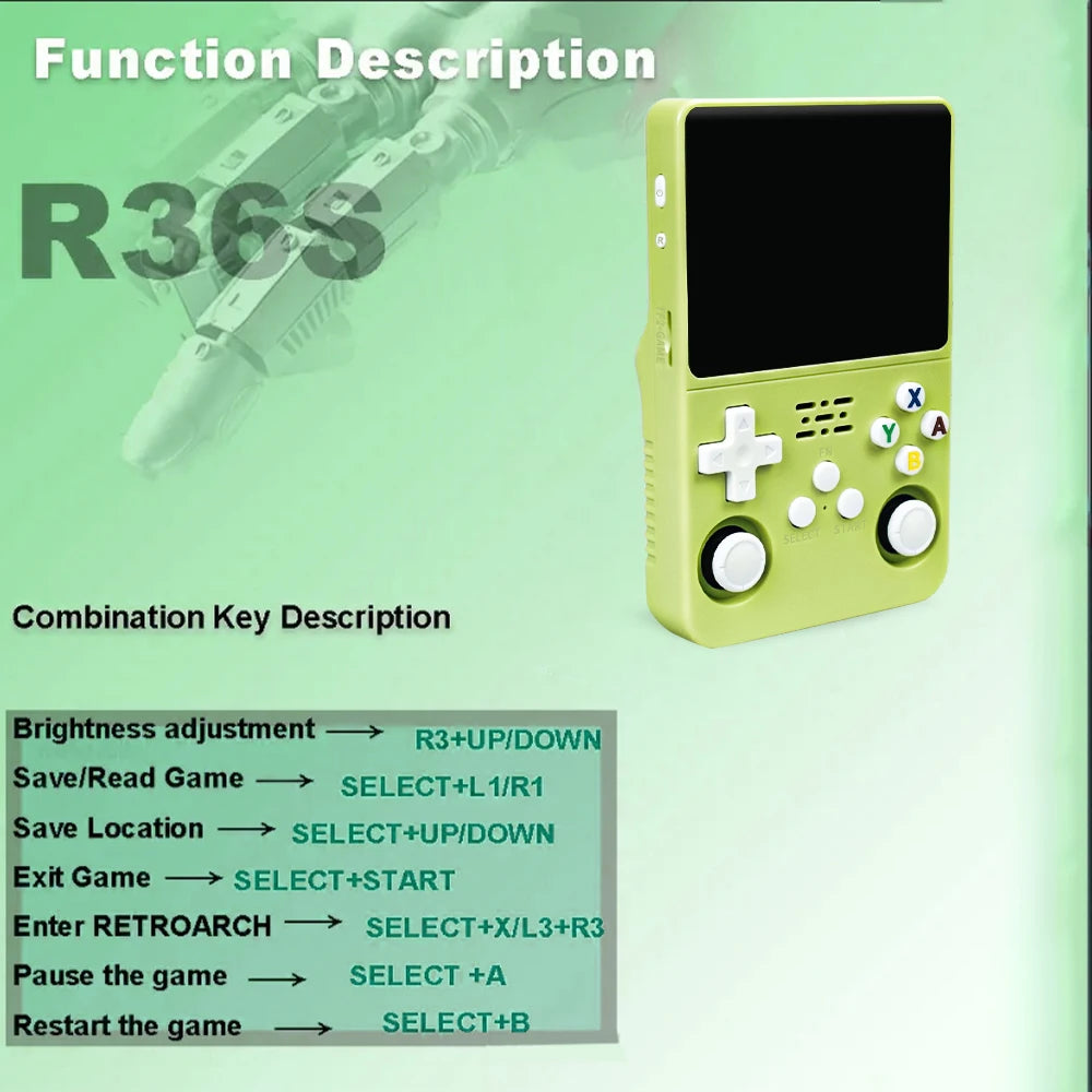 R36S Handheld Game Console 3.5Inch IPS Screen 128G Classic Retro Games Consoles Arkos System Portable Pocket Video Game Player