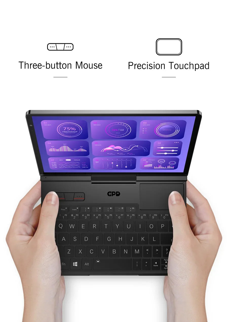GPD Pocket 4 RAM 16GB 32GB 64G Memory 1TB 2TB SSD Hard Disk Windows 11 Home Gaming Laptop Notebook Mini PC Portable Touch Screen