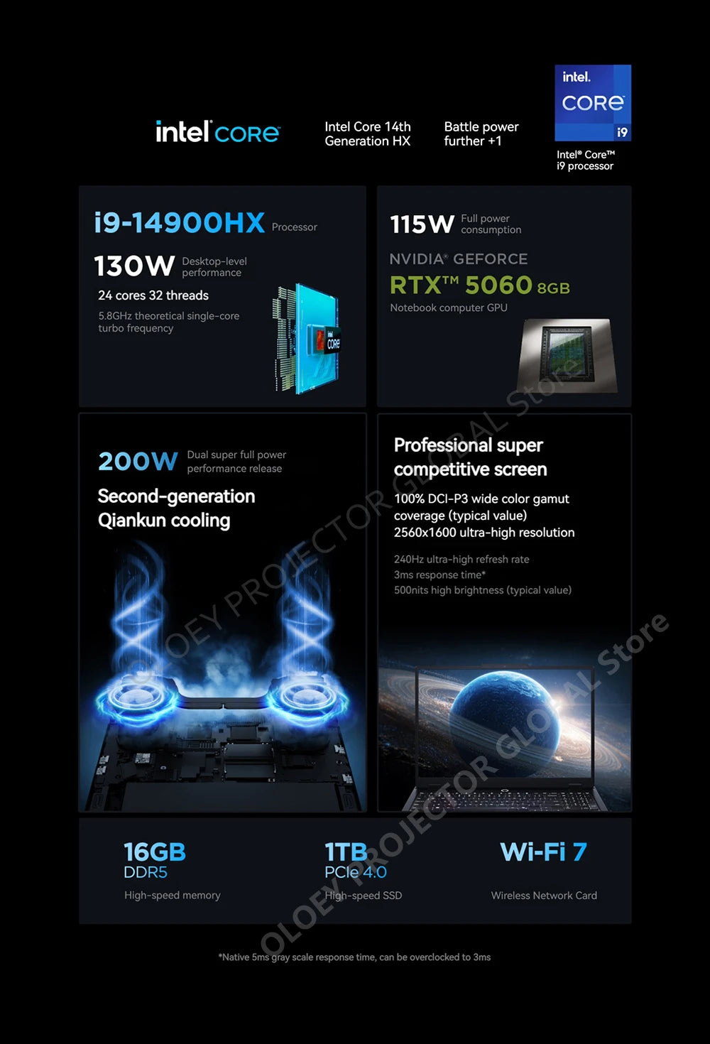 Lenovo LEGION Y7000P 2025 i9-14900H Geforce RTX5060 8GB 32GB 1TB 16" 2.5K 240Hz Screen