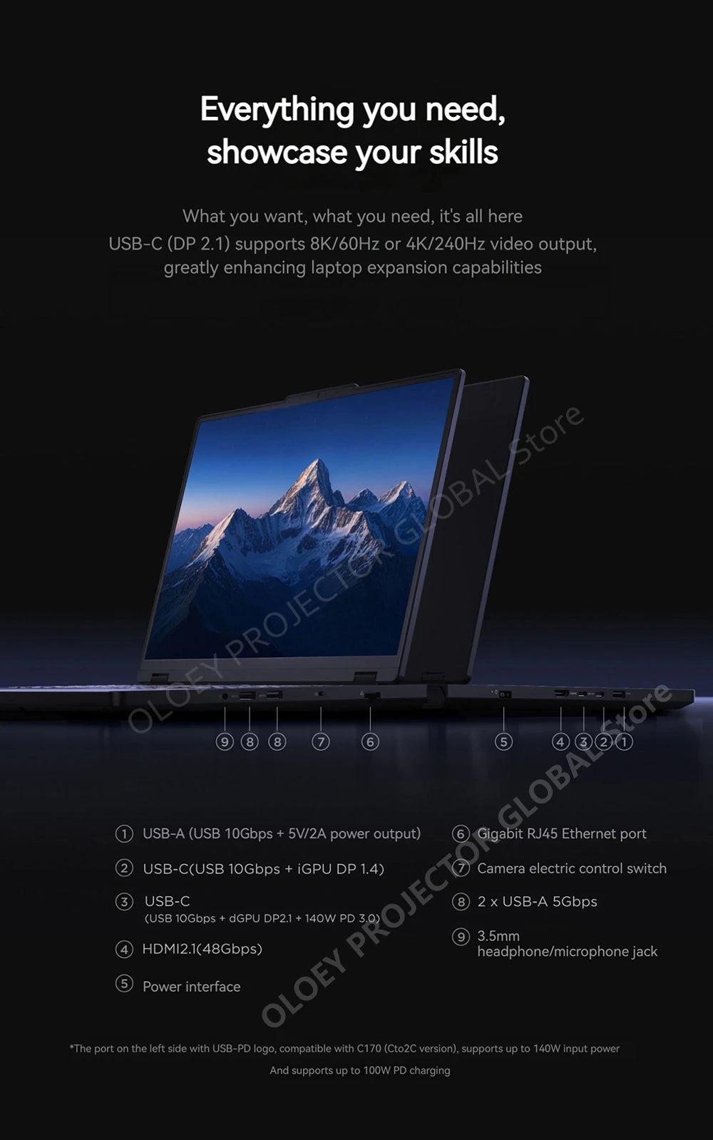 Lenovo LEGION Y7000P 2025 i9-14900H Geforce RTX5060 8GB 32GB 1TB 16" 2.5K 240Hz Screen