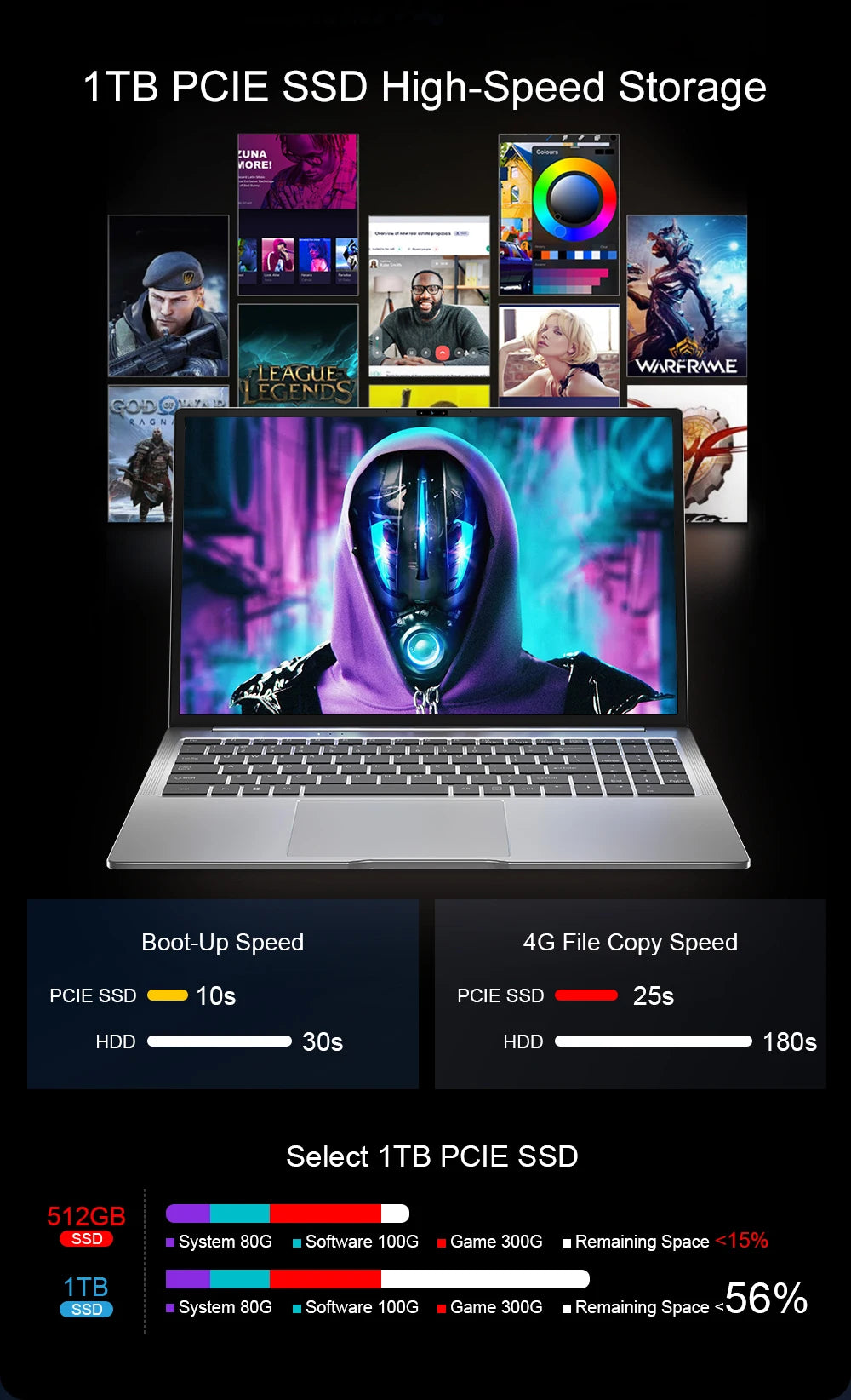 Ninkear Gaming Laptop N16 Pro 16-Inch 13th Gen Intel i7-13620H 32GB DDR4+1TB SSD 2.5K IPS 120Hz Fingerprint Unlock WiFi 6