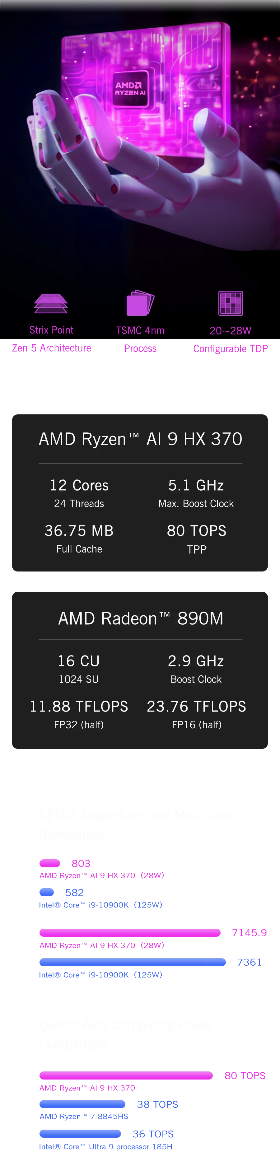 New 2025 version! GPD Pocket 4 8.8-inch AMD Ryzen AI 9 HX 370/8840U 64GB RAM 2TB NVMe Mini Laptop Computer for business