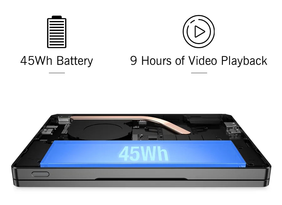 GPD Pocket 4 RAM 16GB 32GB 64G Memory 1TB 2TB SSD Hard Disk Windows 11 Home Gaming Laptop Notebook Mini PC Portable Touch Screen