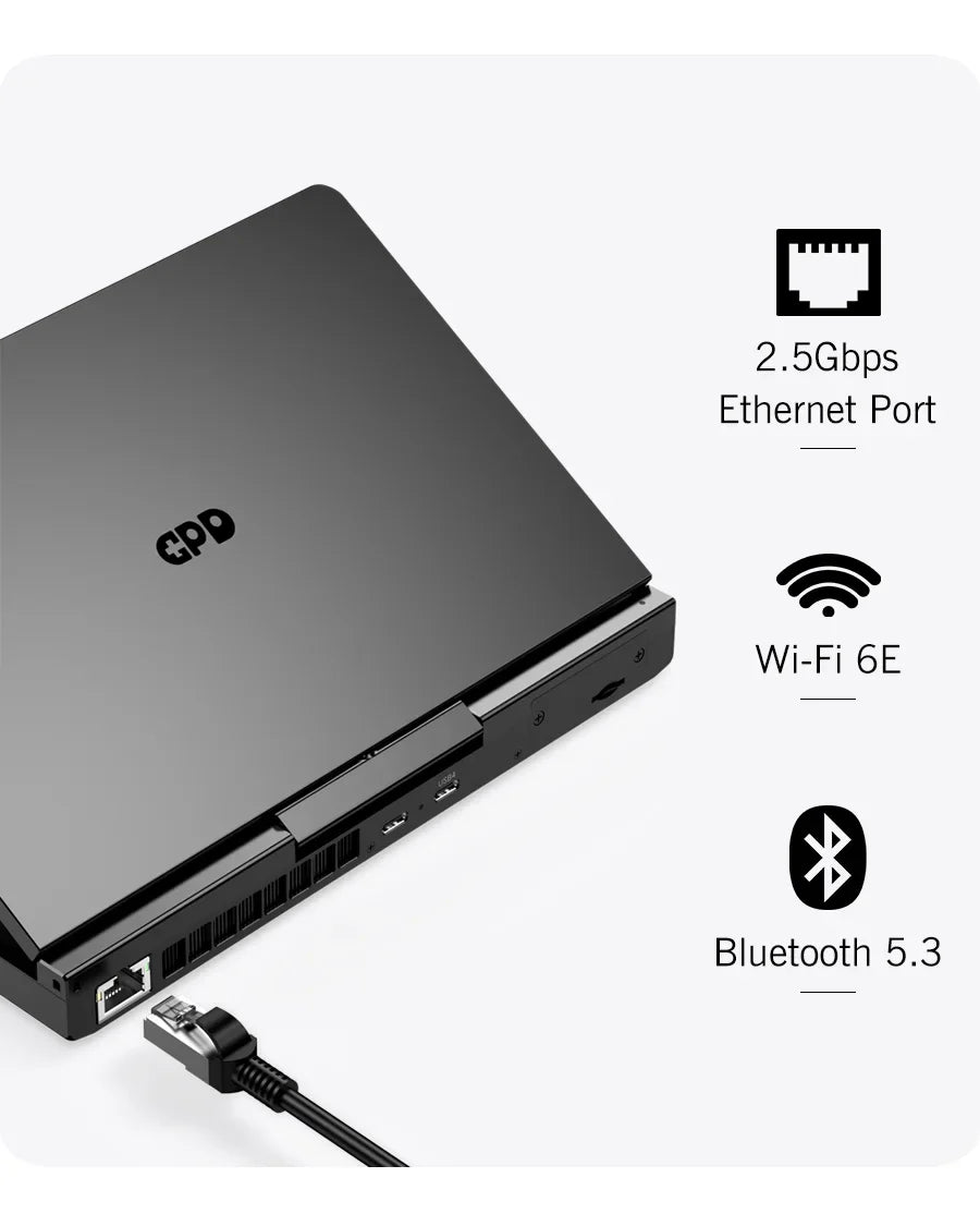 GPD Pocket 4 RAM 16GB 32GB 64G Memory 1TB 2TB SSD Hard Disk Windows 11 Home Gaming Laptop Notebook Mini PC Portable Touch Screen