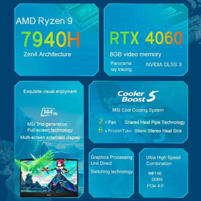 2024 MSI Bravo 15 Gaming Laptop 15.6 Inch FHD 144Hz IPS Screen Netbook AMD Ryzen R9-7940HS 16GB 1TB RTX4060 Gaming Computer PC